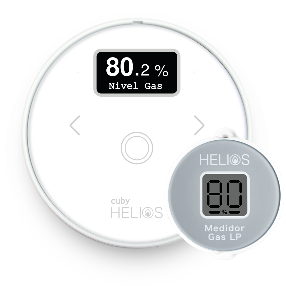 Cuby Helios - LP Gas Meter with gas alarm.